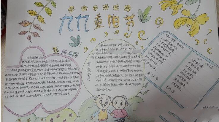 小學(xué)生九九重陽(yáng)節(jié)手抄報(bào)，重陽(yáng)節(jié)話孝道