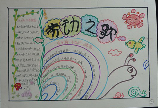 勞動(dòng)節(jié)手抄報(bào)，勞動(dòng)之歌
