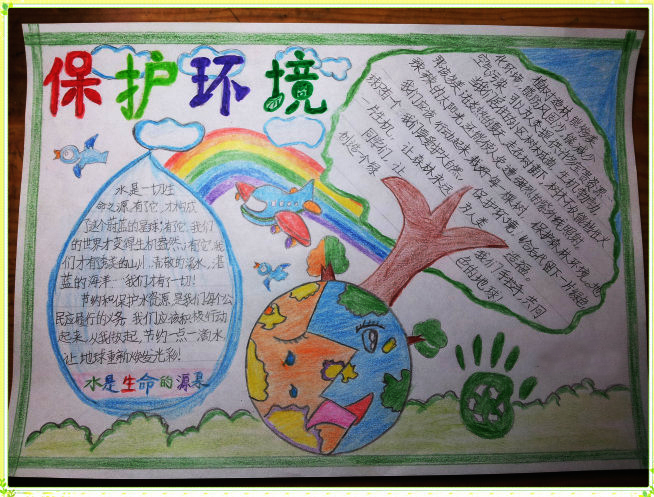 環(huán)境日手抄報(bào)，保護(hù)環(huán)境人人有責(zé)