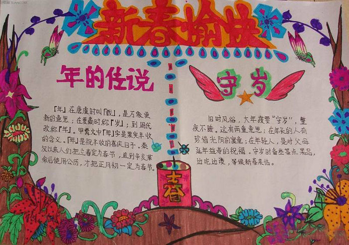 2020年春節(jié)手抄報(bào)簡單又漂亮，新春愉快