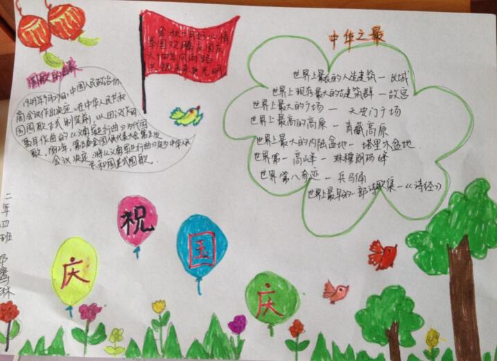 國慶節(jié)手抄報圖片大全，慶祝國慶