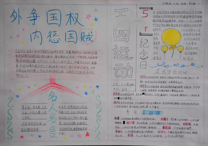 2020五四青年節(jié)手抄報(bào)，5.4紀(jì)念日