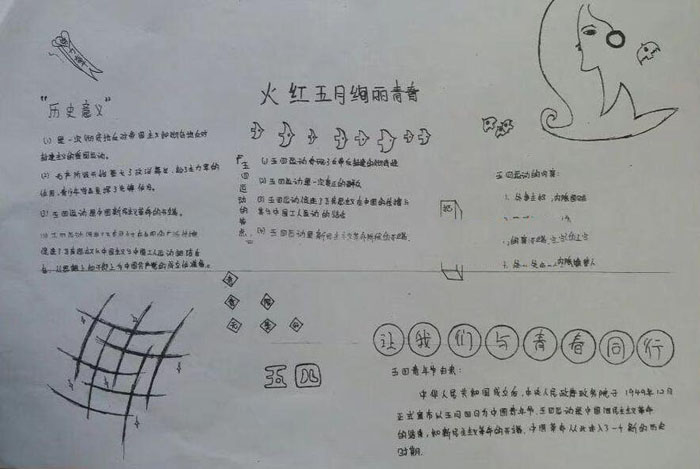 五四青年節(jié)手抄報(bào)圖片，火紅五月絢麗青春