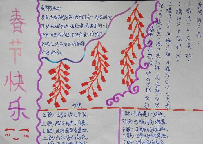 2020年春節(jié)手抄報版面設計，春節(jié)快樂