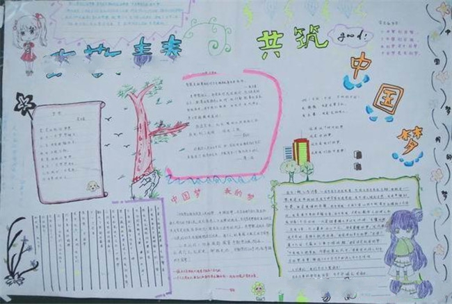 五四手抄報(bào)，燦爛的青春
