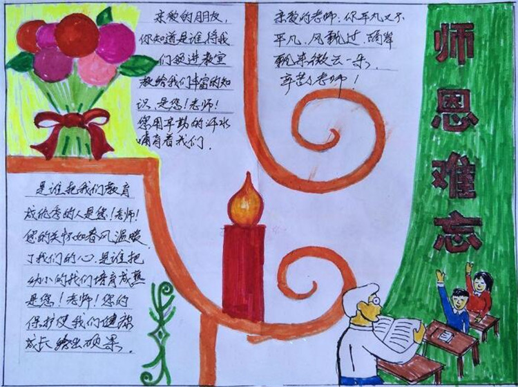關(guān)于教師節(jié)的手抄報，師恩難忘