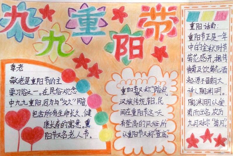 九九重陽(yáng)節(jié)手抄報(bào)圖片，重陽(yáng)節(jié)的來(lái)歷與習(xí)俗