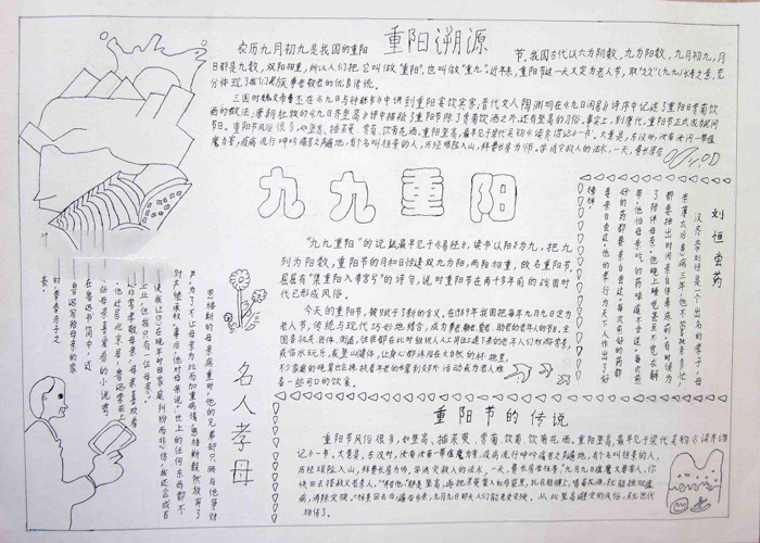 九九重陽(yáng)節(jié)手抄報(bào)圖片，重陽(yáng)溯源