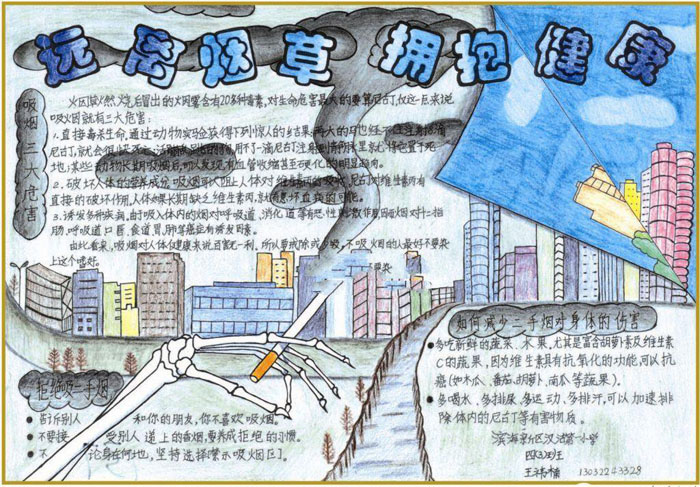 2019年世界無煙日手抄報(bào)，遠(yuǎn)離煙草擁抱健康
