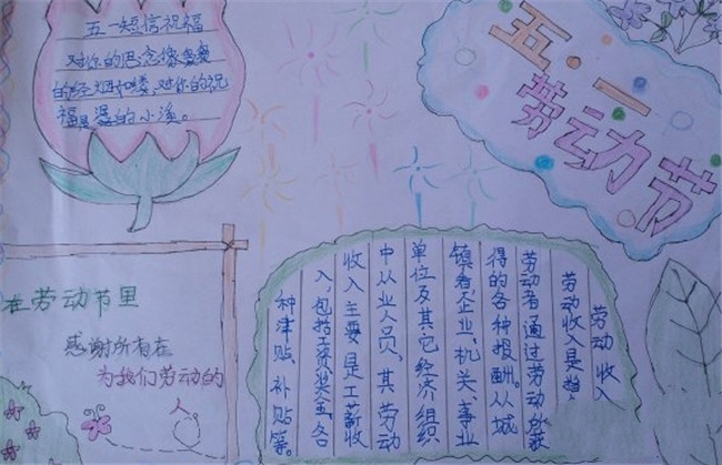 勞動(dòng)節(jié)手抄報(bào)，勞動(dòng)者頌歌