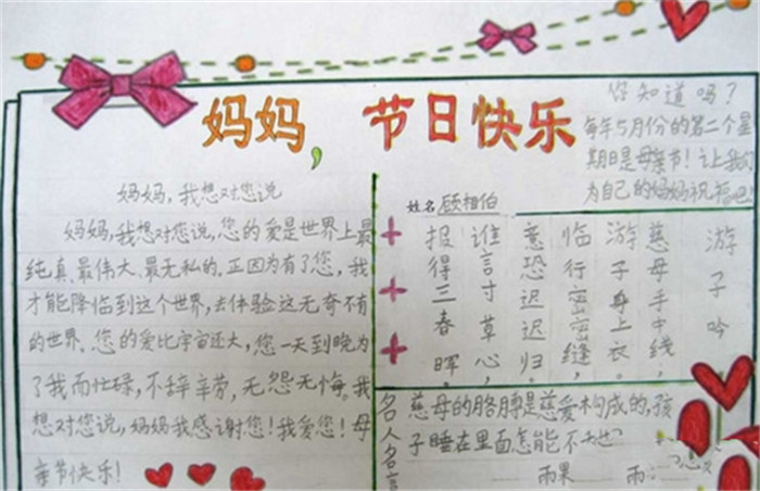 母親節(jié)手抄報內(nèi)容：媽媽我想對您說