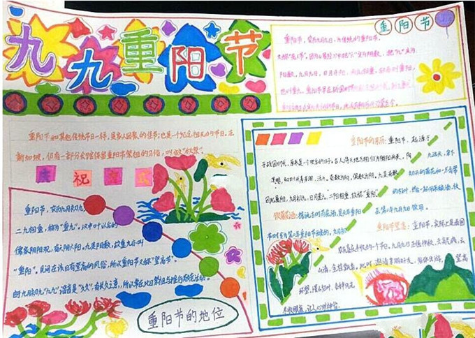 九九重陽節(jié)手抄報簡單又好看，道教斗姥元君的圣誕節(jié)