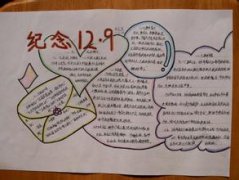 一二九手抄報圖案