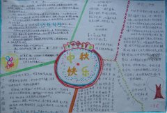 中秋節(jié)手抄報(bào)圖片
