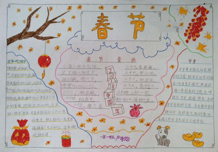 春節(jié)手抄報圖片大全，中國年