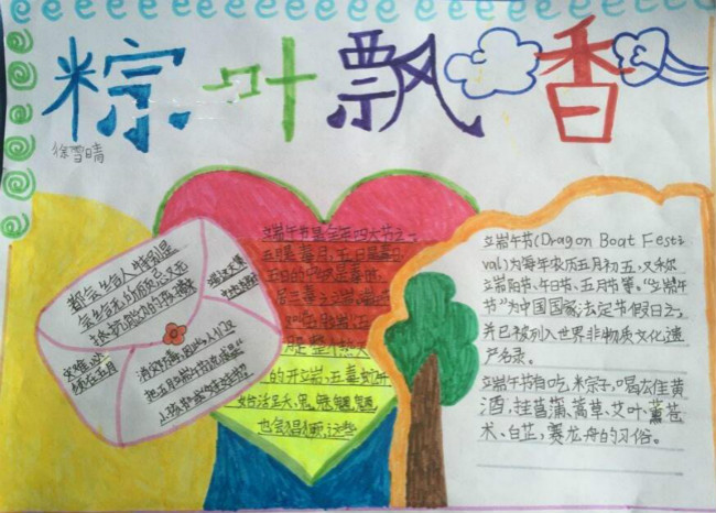 粽葉飄香端午濃情端午節(jié)手板報(bào)