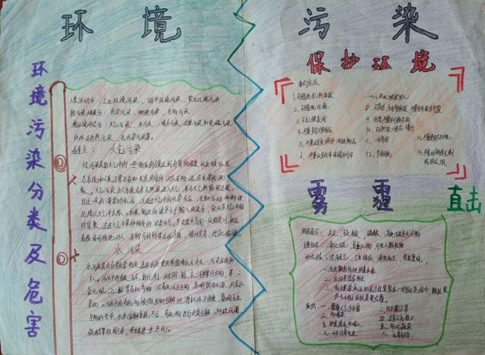 2019年世界環(huán)境日手抄報圖片，環(huán)境污染分類及危害