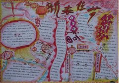 2019年春節(jié)的來歷和習俗手抄報，歡慶新春佳節(jié)手抄報