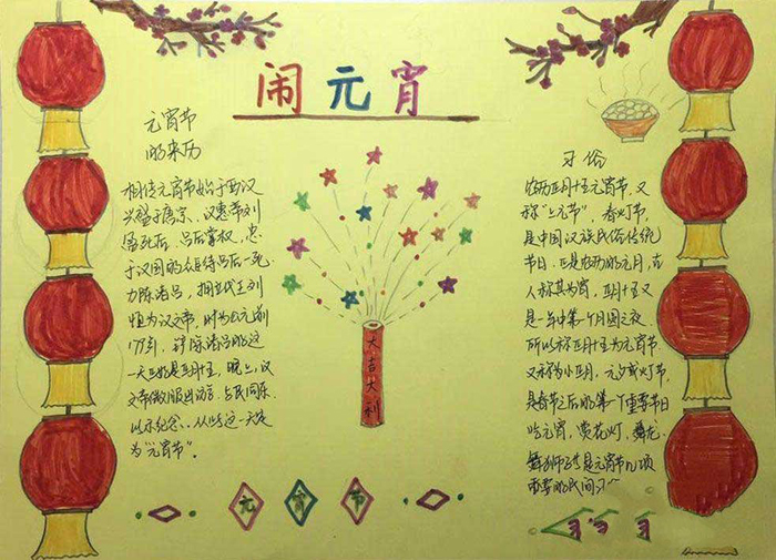 漂亮的2020年元宵節(jié)手抄報圖片，鬧元宵