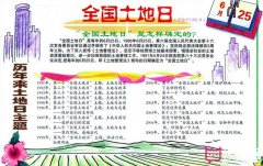 全國土地日手抄報，全國土地日的由來