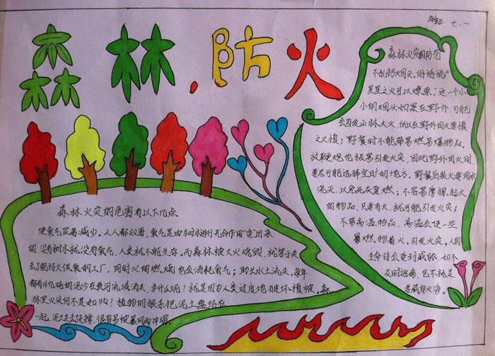 世界森林日手抄報(bào)圖片，森林防火