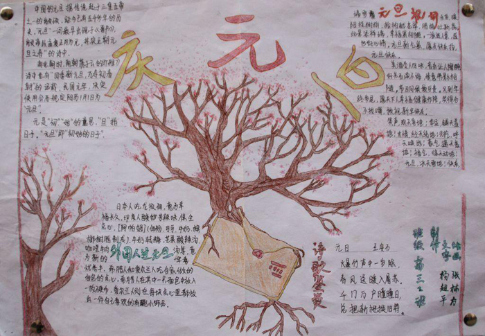 2020年慶祝元旦手抄報圖片，慶元旦