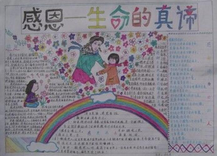 感恩節(jié)手抄報(bào)內(nèi)容圖片，婦女節(jié)快樂(lè)