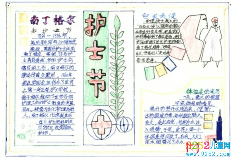 2019最新國際護士節(jié)<a href=http://www.inspiredelm.com/shouchaobao/ target=_blank class=infotextkey>手抄報</a>