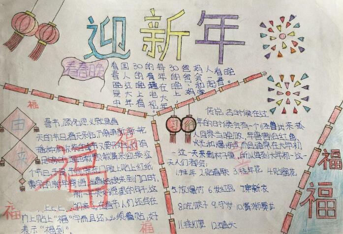 小學(xué)生春節(jié)手抄報(bào)簡(jiǎn)單又漂亮，看春晚迎新年
