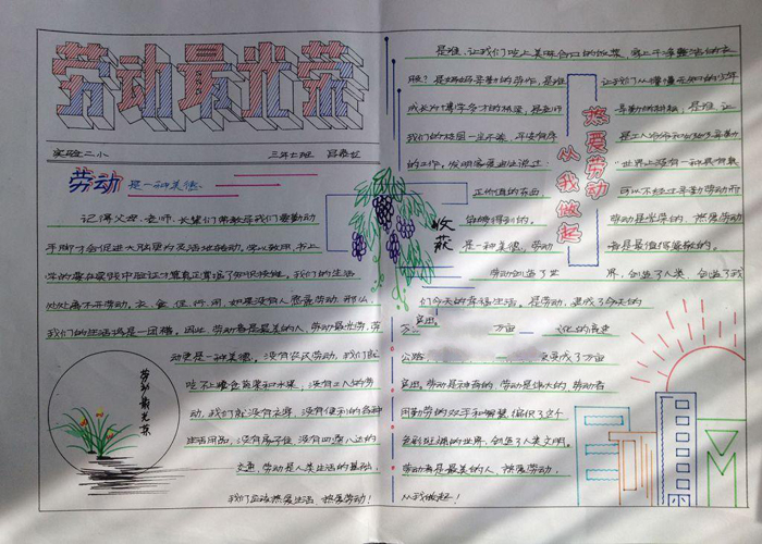 勞動節(jié)手抄報圖片，熱愛勞動從我做起