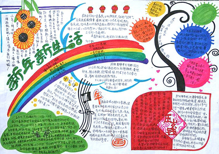 關(guān)于春節(jié)的手抄報圖片，新年新生活