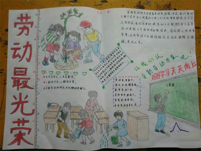 勞動節(jié)手抄報，勞動者最光榮
