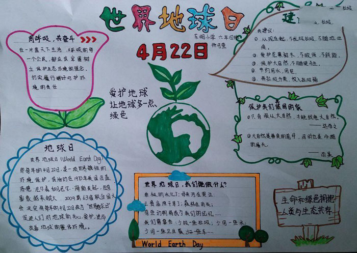 2019年世界地球日手抄報(bào)圖片，同呼吸共奮斗