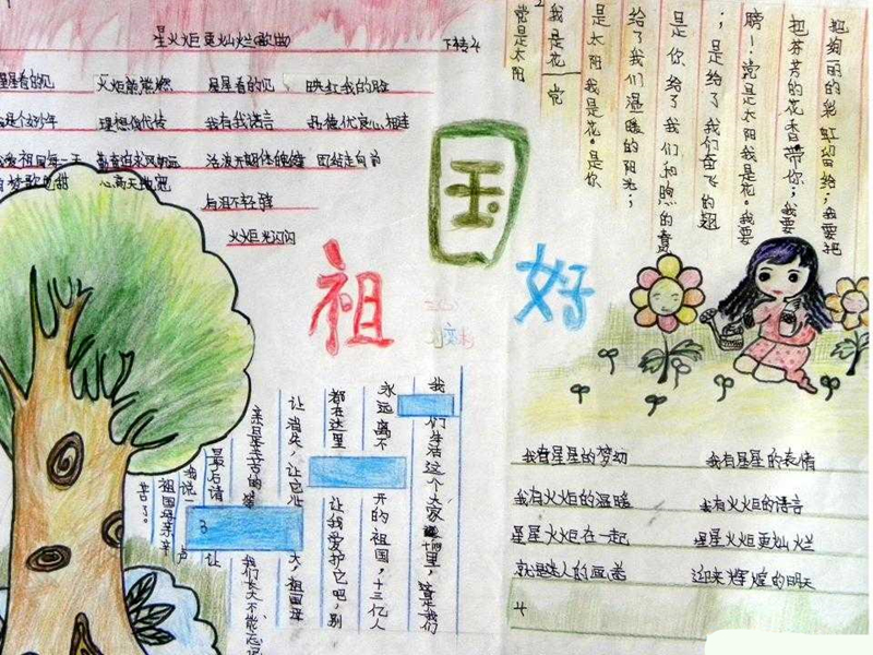 祖國的生日，七一建黨節(jié)手抄報