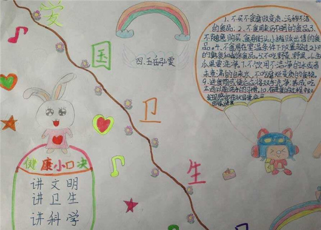 小學(xué)生愛國衛(wèi)生日手抄報(bào)圖片