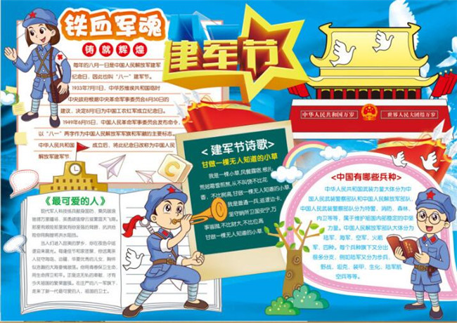 八一建軍節(jié)手抄報，鐵血軍魂
