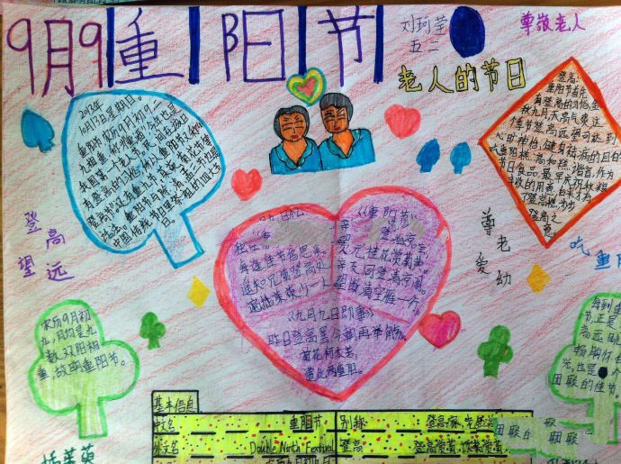 五年級重陽節(jié)手抄報，重陽登高踏秋日