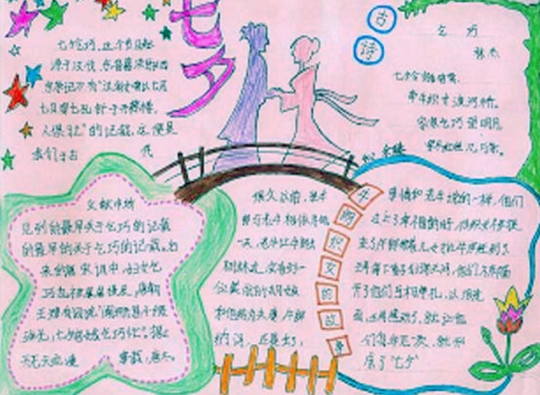 七夕節(jié)手抄報(bào)，千里相會(huì)