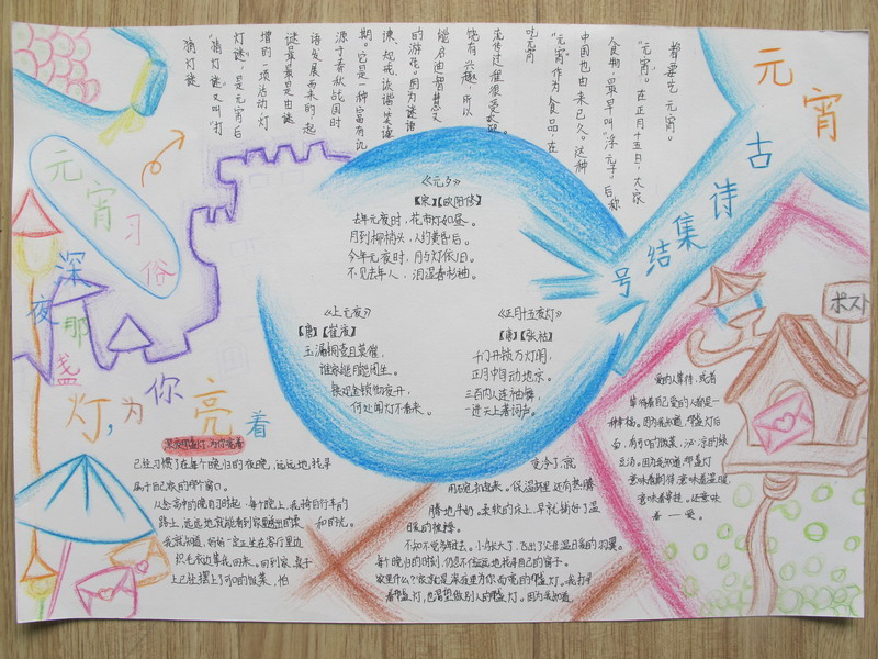蠟筆下的元宵節(jié)<a href=http://www.inspiredelm.com/shouchaobao/ target=_blank class=infotextkey>手抄報</a>