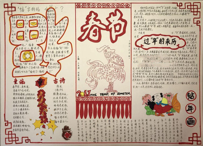 2017年雞年手抄報(bào)，福到啦！