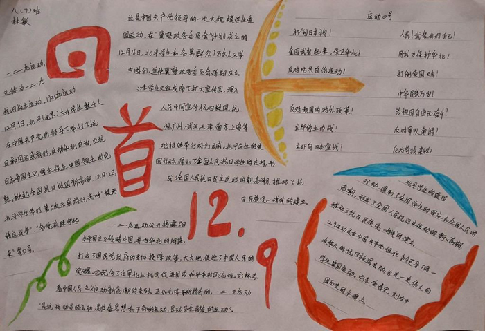 2019年129運動手抄報圖片，回首12.9