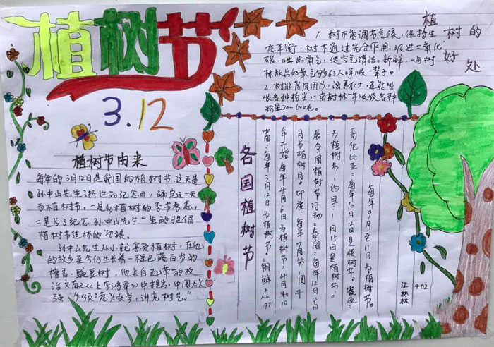2020年植樹節(jié)手抄報圖片，植樹的好處
