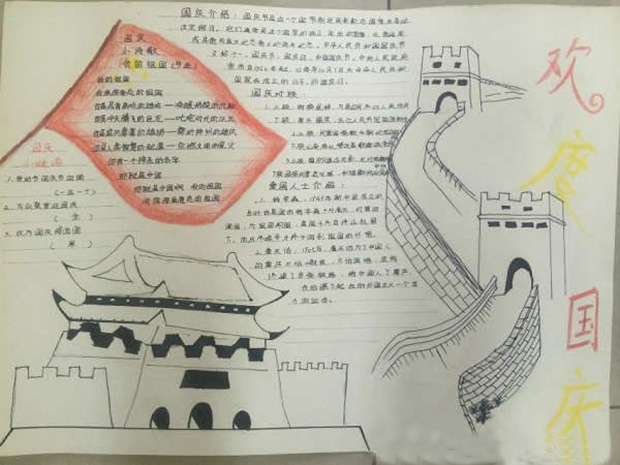 關(guān)于國慶節(jié)的手抄報圖片，龍的傳人