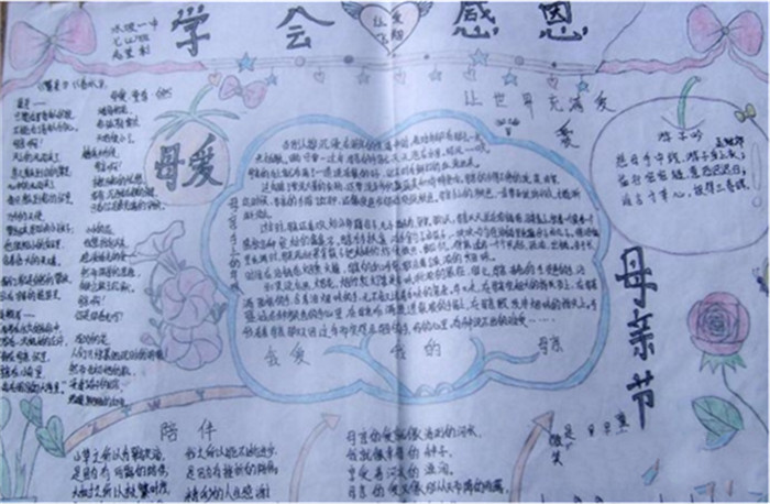 精美漂亮的母親節(jié)手抄報圖片