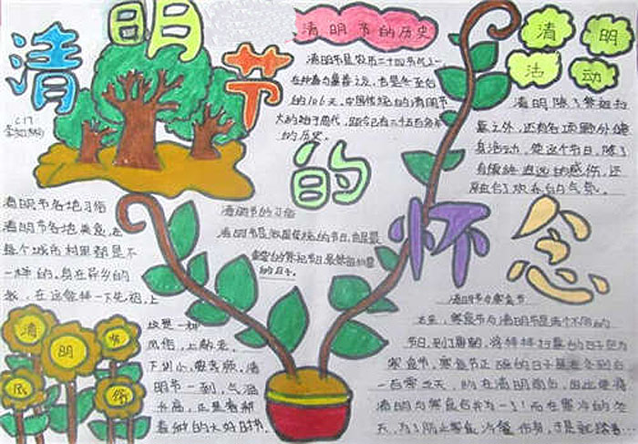 2020年清明節(jié)的手抄報(bào)圖片大全，清明節(jié)的懷念