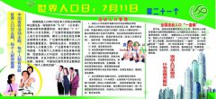 人口日手抄報(bào)