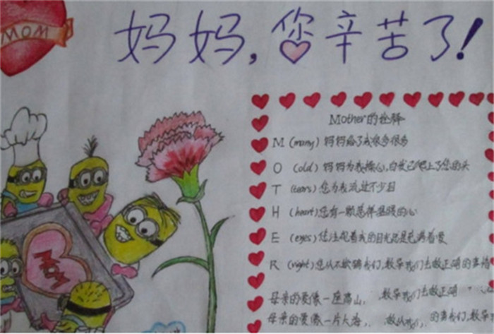 母親節(jié)<a href=http://www.inspiredelm.com/shouchaobao/ target=_blank class=infotextkey>手抄報(bào)</a>圖片,mother的詮釋