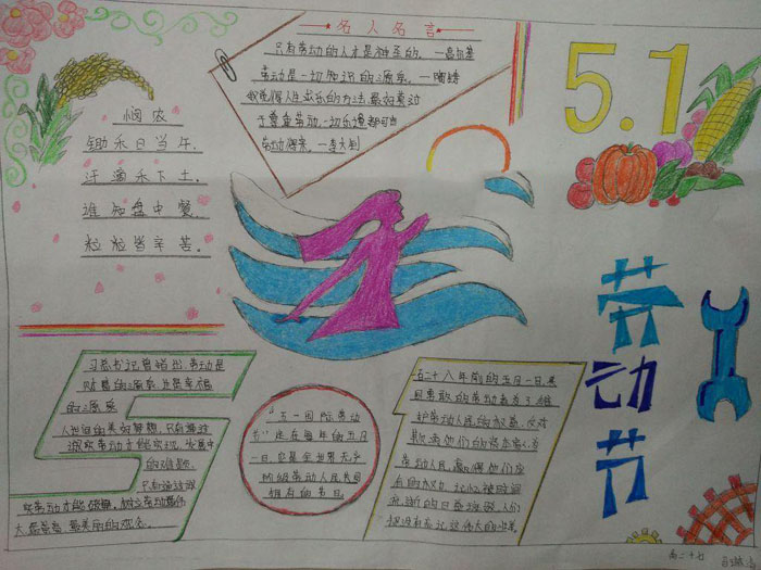 51勞動節(jié)手抄報圖片，勞動最光榮