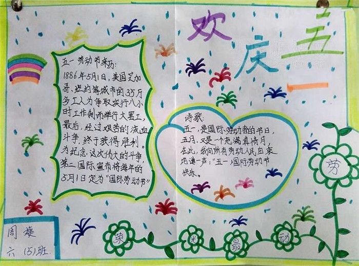 小學(xué)生五一勞動(dòng)節(jié)手抄報(bào)圖片