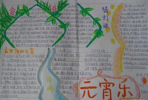 正月十五鬧元宵<a href=http://www.inspiredelm.com/shouchaobao/ target=_blank class=infotextkey>手抄報(bào)</a>圖片